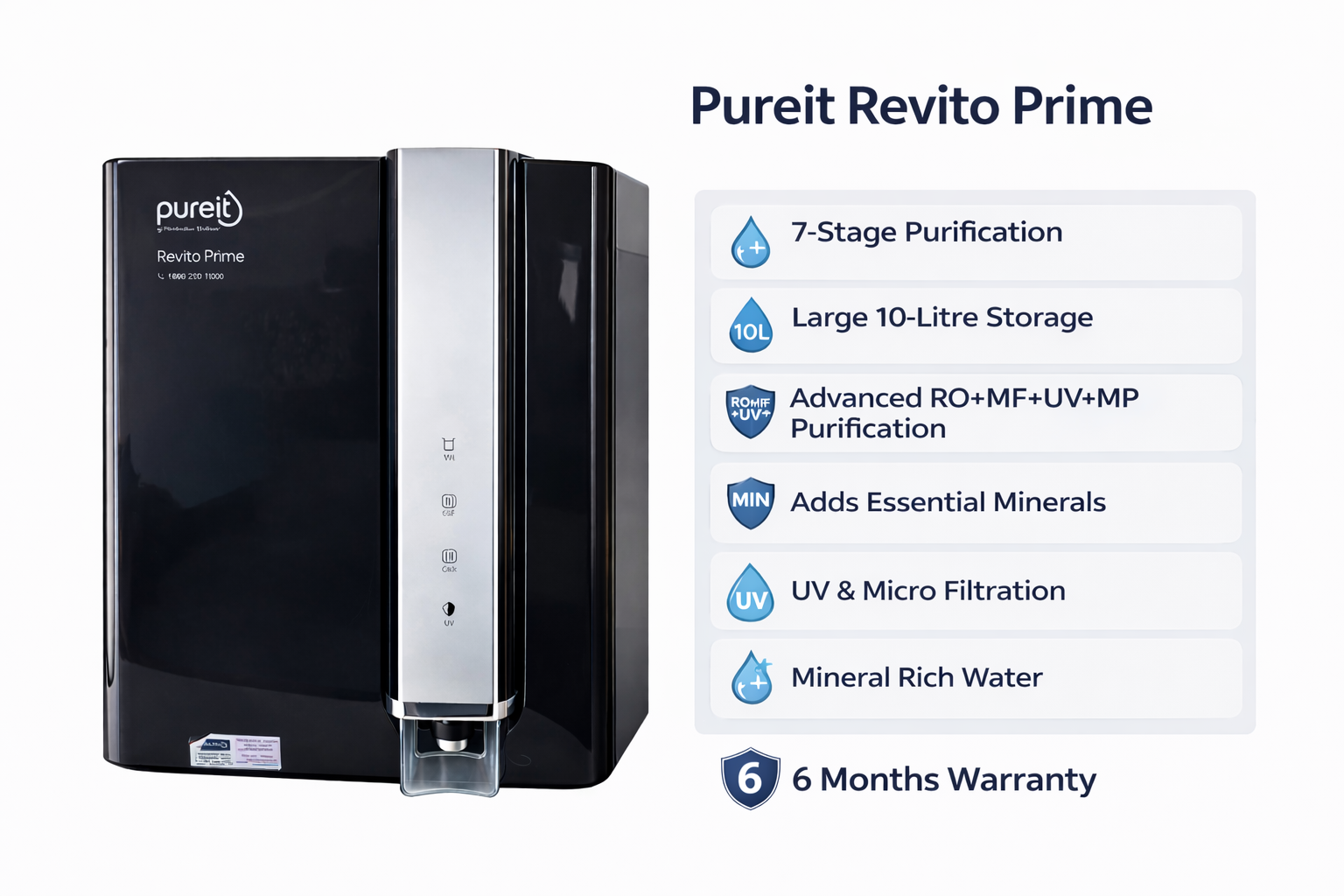 Pureit Revito Prime Water Purifier - Image 3